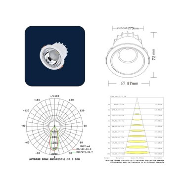 سایز چراغ سقفی COB توکار 50 وات SPN مدل D020286